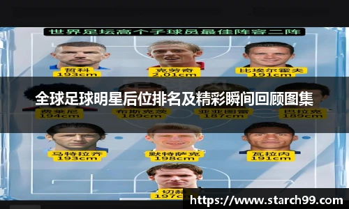 全球足球明星后位排名及精彩瞬间回顾图集